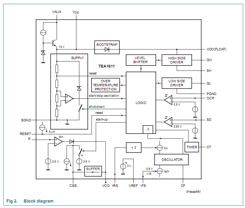 TEA1611T block diagram