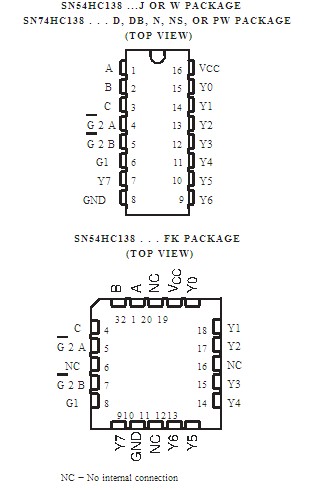  SN74HC138N pin connection