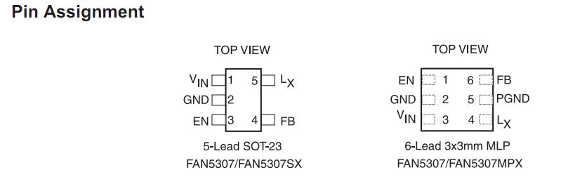 FAN5307SX block diagram