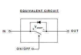 FDC6323L block diagram