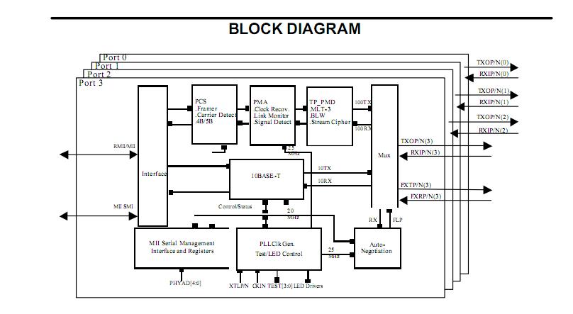 AC104-QF block diagram