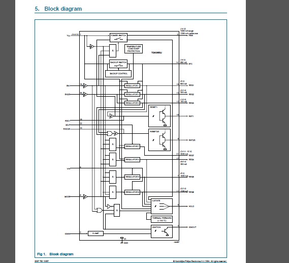  TDA3683J block diagram