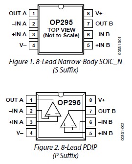 OP295GSZ block diagram