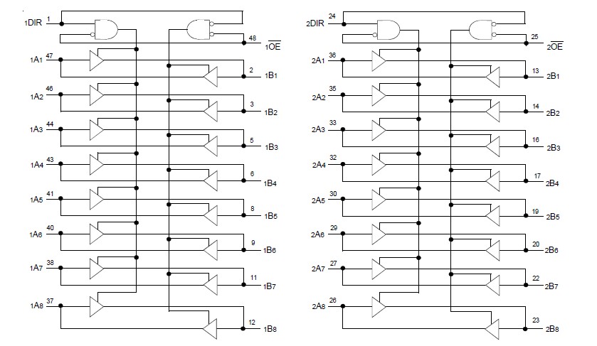 IDT74LVCH16245APAG8 pin connection