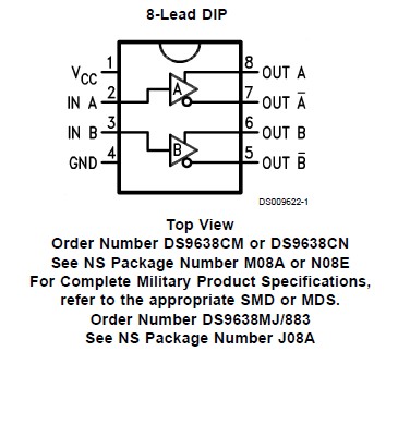  DS9638CN pin connection