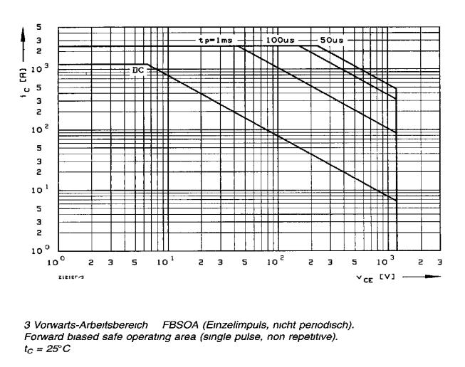 FZ1200R12KF1 block diagram