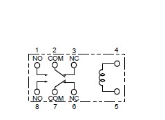 F1CA024V pin connection