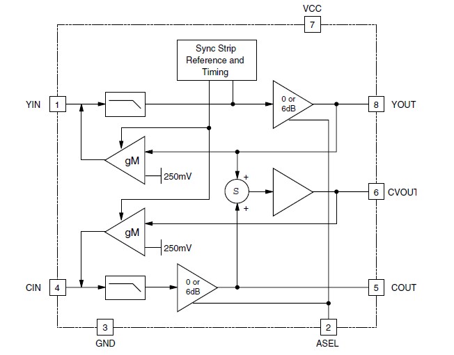 FMS6400CS1X pin connection