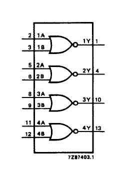 74HC02N block diagram