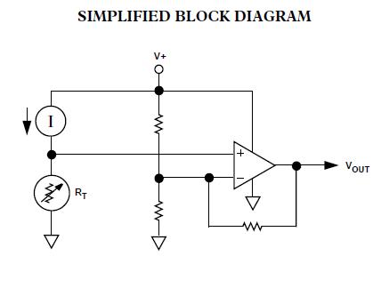 AD22100KRZ block diagram