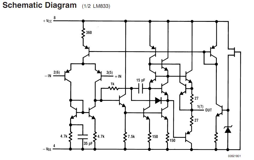 LM833DR2 block diagram
