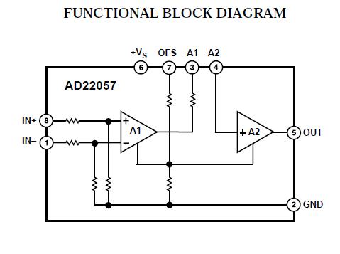 AD22050RZ block diagram