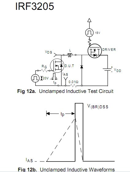 IRF3205 diagram