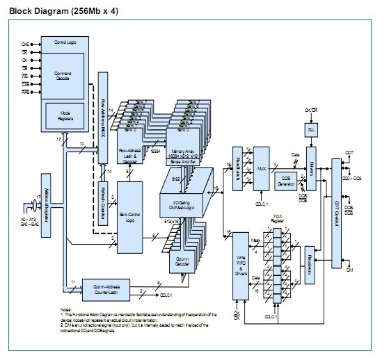 NT5TU64M16DG-AC diagram