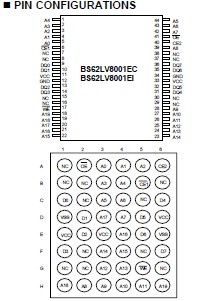  BS62LV8001EIP55 pin connection