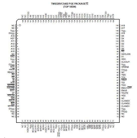 TMS320VC5402PGE100 block diagram