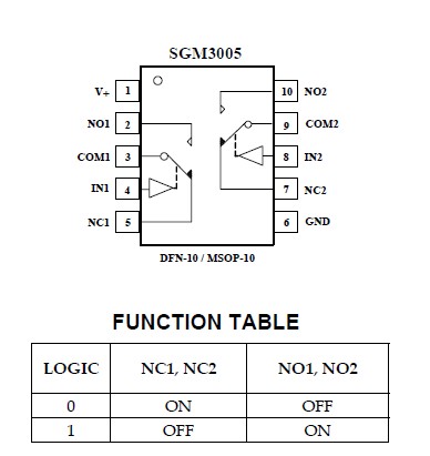  SGM3005XMS pin connection