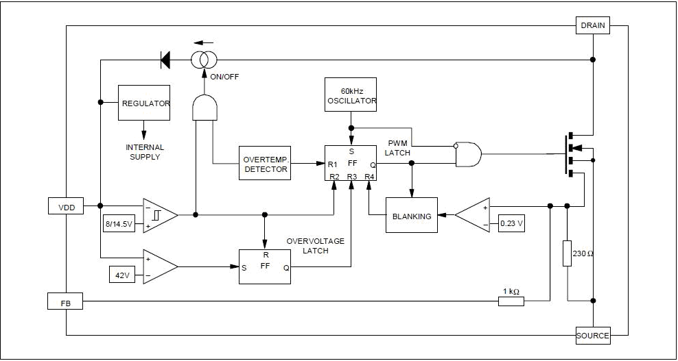 VIPER12A block diagram
