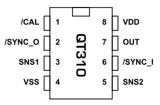 QT310-IS block diagram