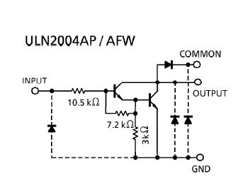 ULN2004APG block diagram