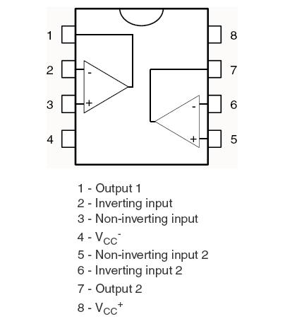 LM358ST Pin Configuration