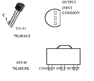 79L05 block diagram