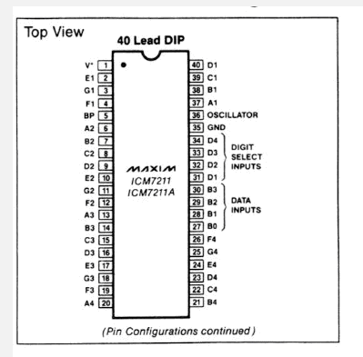 ICM7218CIQI block diagram