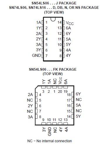  SN54LS06J pin connection