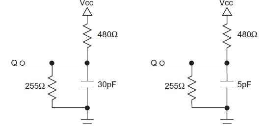 EDI8L32512C15AI pin connection