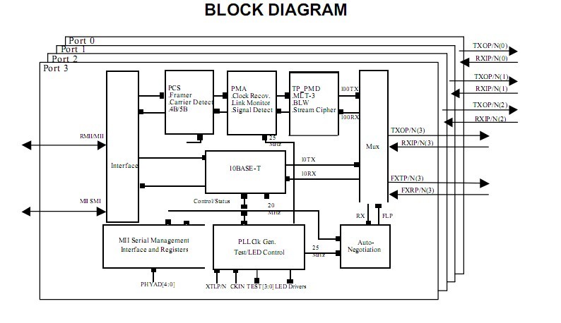 AC104-QF block diagram