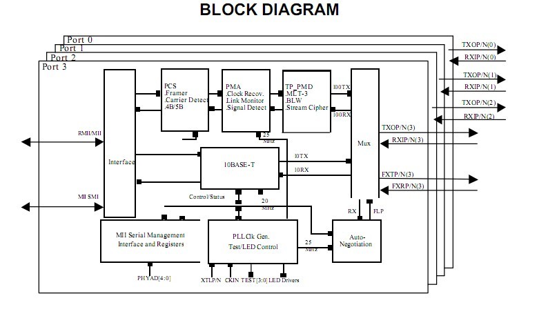 AC104-QF block diagram