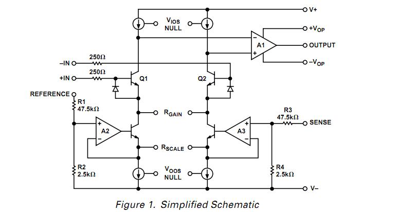 AMP01FX block diagram