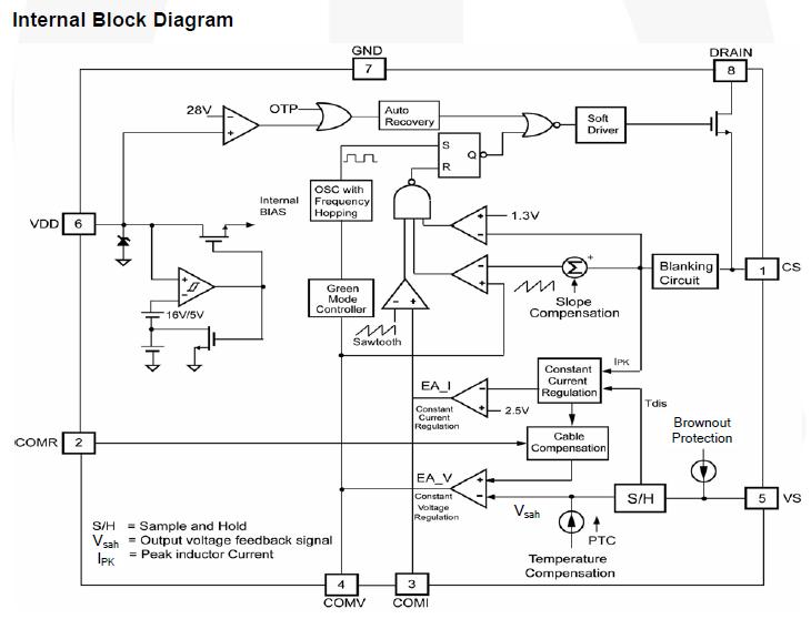 FSEZ1016AMY block diagram
