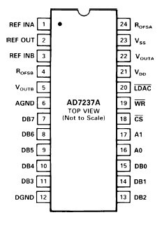 AD7237ABRZ block diagram