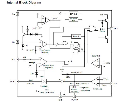 FAN7527BMX block diagram