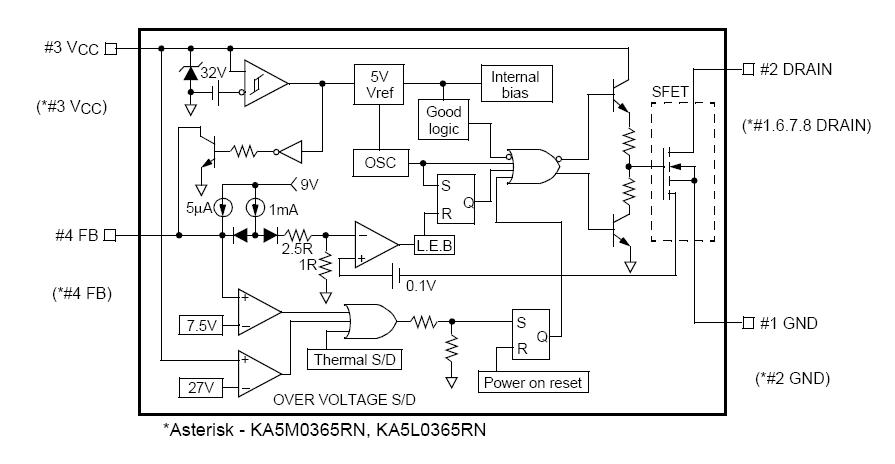 5L0380R block diagram