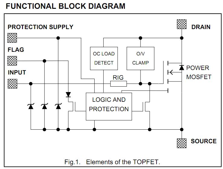 BUK135-50L block diagram