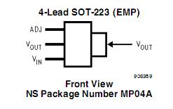 LM317EMP Pin Configuration