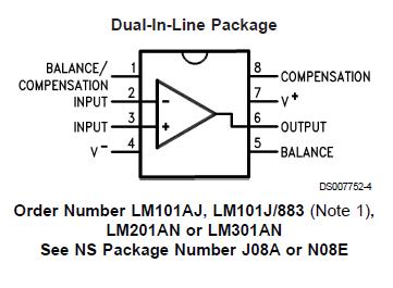 LM301AN Pin Configuration