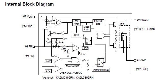 KA5L0380RYDTU block diagram