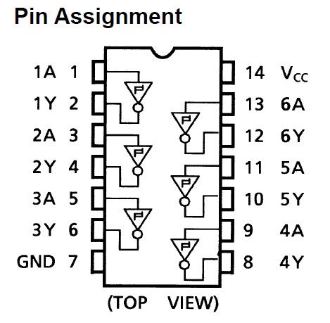  TC74HC14AF pin connection