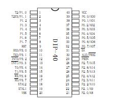 STC12C5410AD block diagram