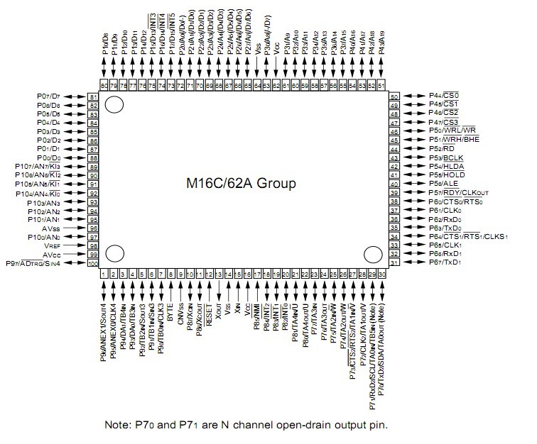 M30624FGAFP diagram