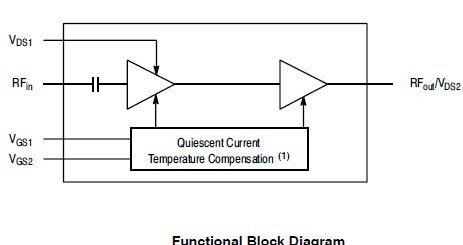 MW7IC18100NB block diagram