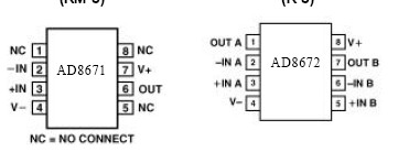 AD8671AR block diagram