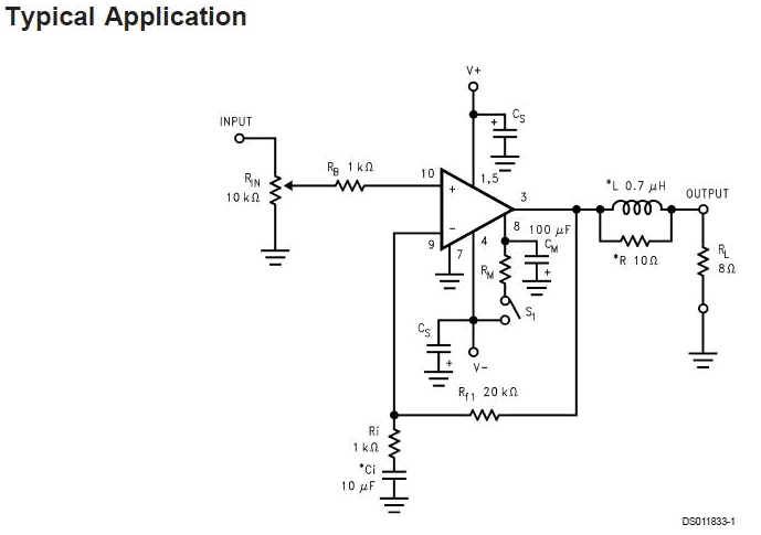 LM3886TF block diagram