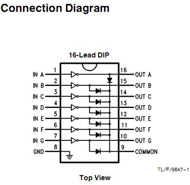 DS9667MJ/883 block diagram