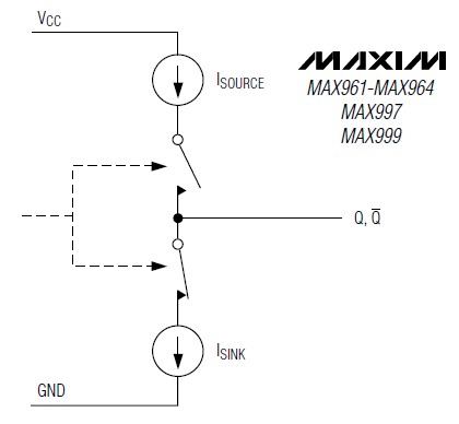 MAX961EUA block diagram