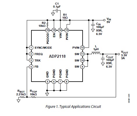 ADP2118ACPZ-R7 pin connection