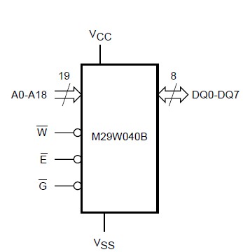 M29W040B90N6 pin connection